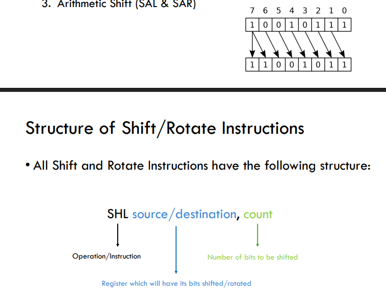 <ul><li><p>In assembly language programming shift instructions are used to shift the bits of a binary value to the left or right.</p></li><li><p>There are THREE different types of Shift Instructions:</p></li></ul><ol><li><p>Logical Shifts (SHL &amp; SHR)</p></li><li><p>Rotate Instructions (ROL, ROR, RCL &amp; RCR)</p></li><li><p>Arithmetic Shift (SAL &amp; SAR)</p></li></ol><ul><li><p>All Shift and Rotate Instructions have the following structure:</p><ul><li><p>SHL source/destination, count</p><ul><li><p>SHL - Operation/Instruction</p></li><li><p>Source/Destination - Register which will have its bits shifted/rotated</p></li><li><p>Count - Number of bits to be shifted</p></li></ul></li></ul></li></ul><p></p>
