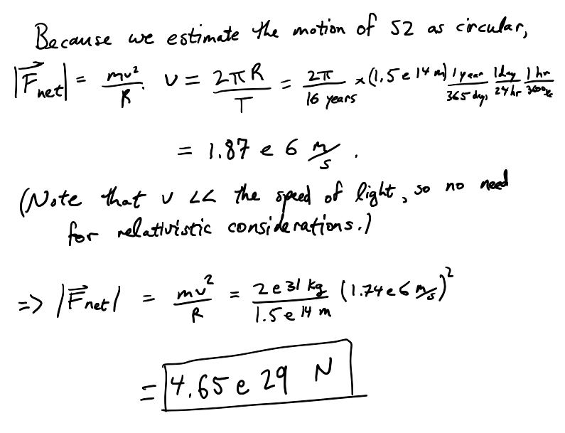 <p>since its circular motion, we set gravitational force = circular motion (mv²/R) where v = 2piR/T</p>