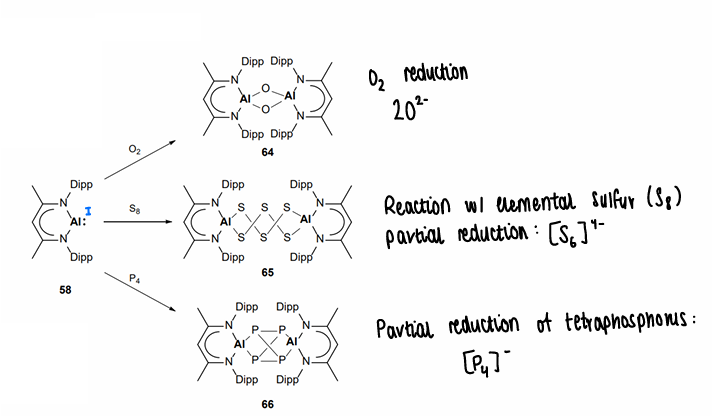 <p>The are able to activate small molecules such as O2, S8 and P4, causing partial reduction of the small molecule.</p>