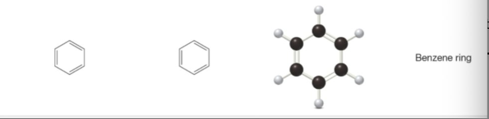 <p>Type of Compound → General Structure → Example → 3-D Structure → Functional Group</p>