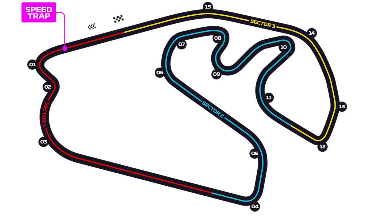 <p>15 corners </p>