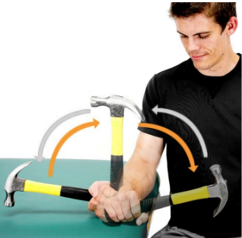 <p>What is this exercise? Repeat how many times? Hold how long? Compete how many sets?</p>