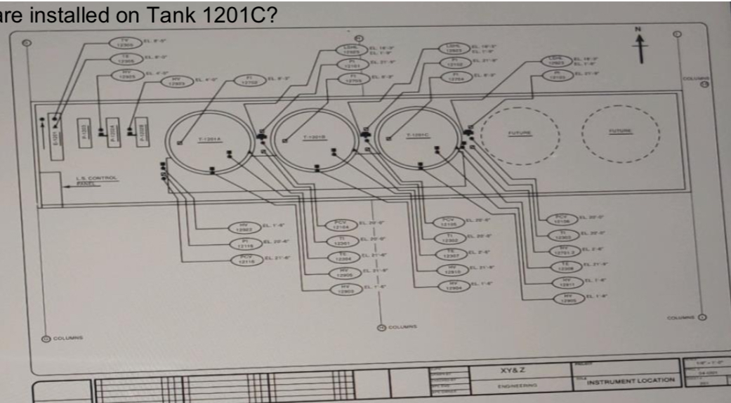 <p><strong>On the image, how many hand valves are installed on Tank 1201C?</strong></p><p></p>