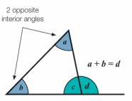 <p>Name this angle fact.</p>