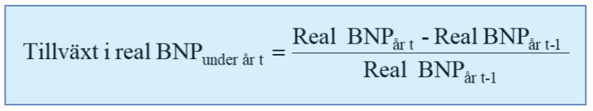 <p>Ger procentuell förändring av real BNP under år t</p>