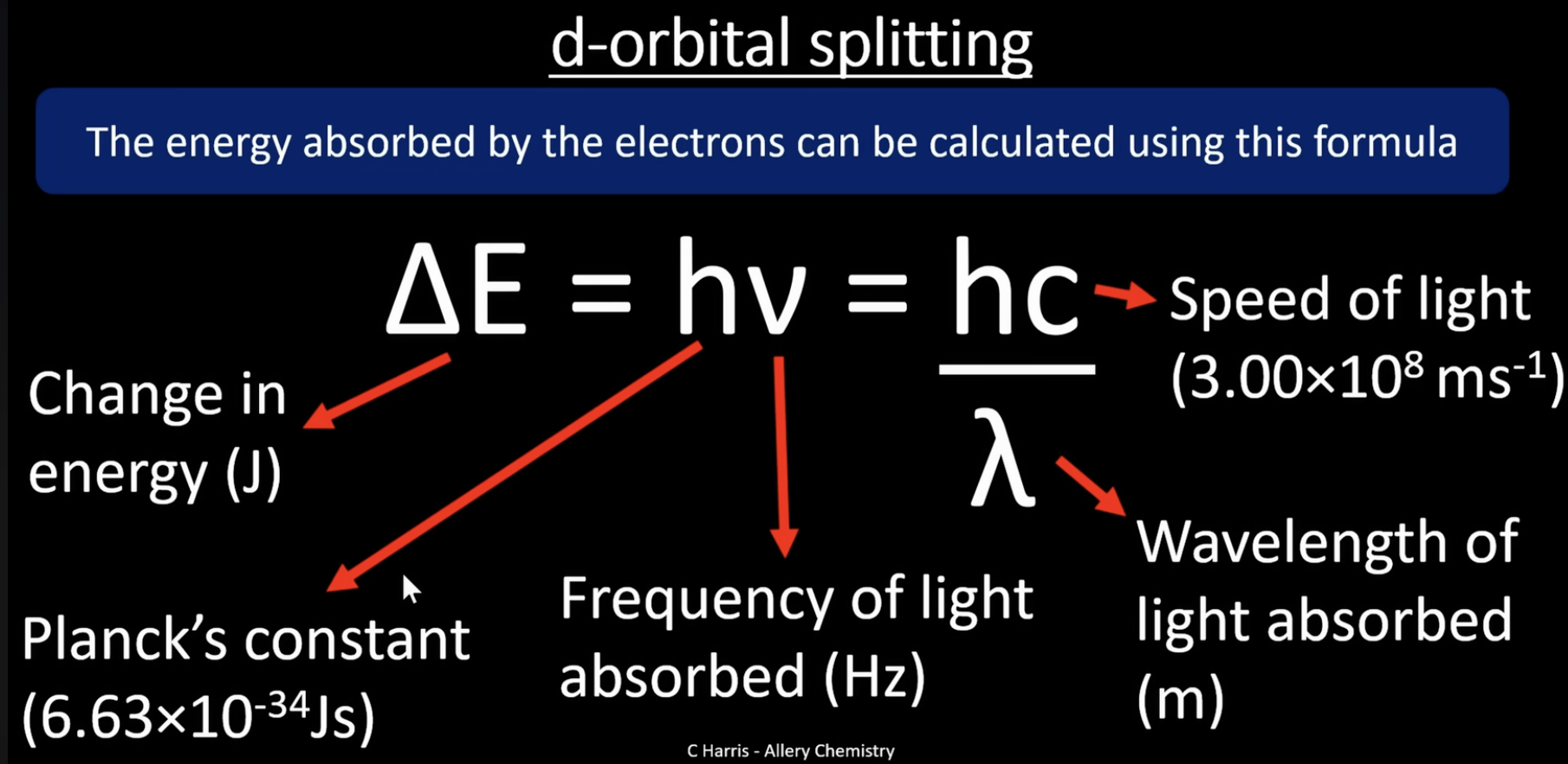 <p>this is the formula for the energy absorbed by electrons </p>