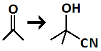 <p>on the right</p>