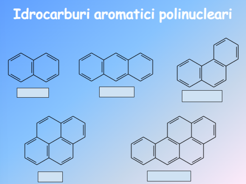 <p>Nomina i vari idrocarburi polinucleari</p>