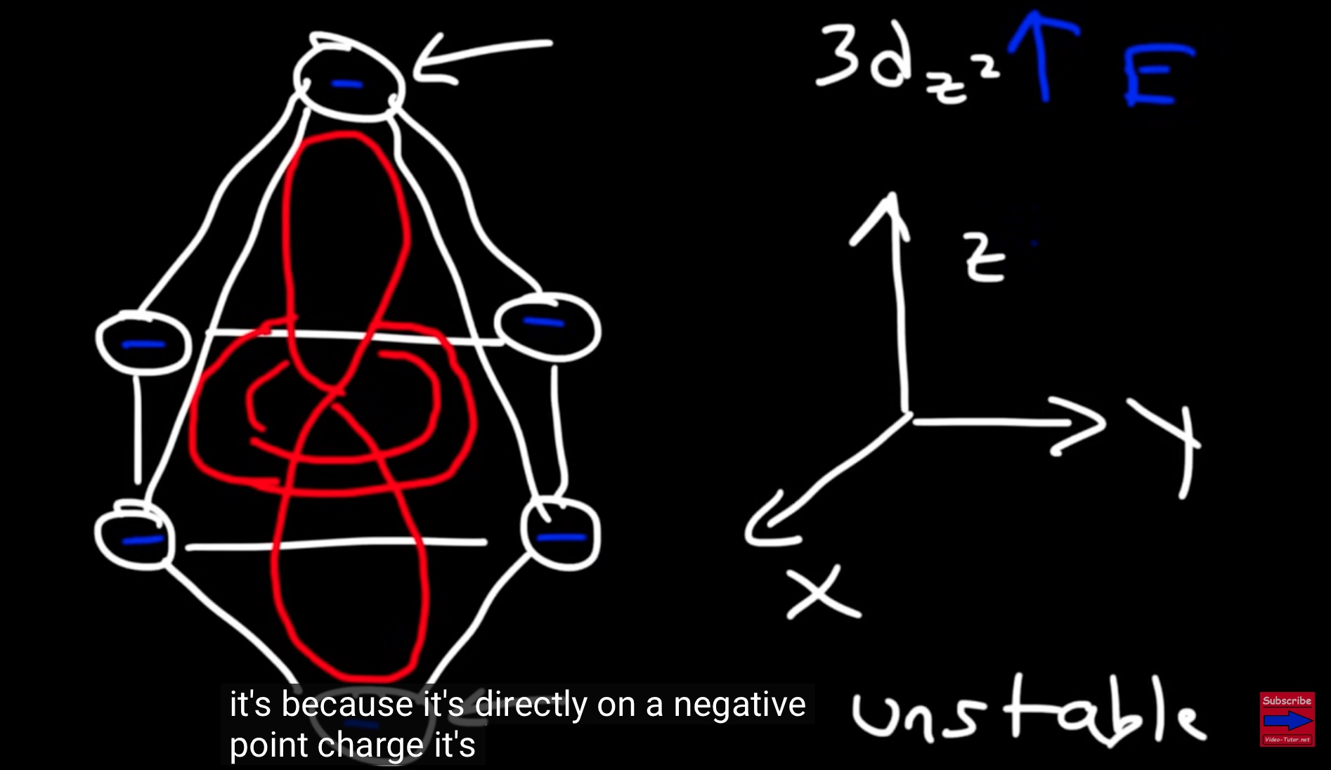 knowt flashcard image