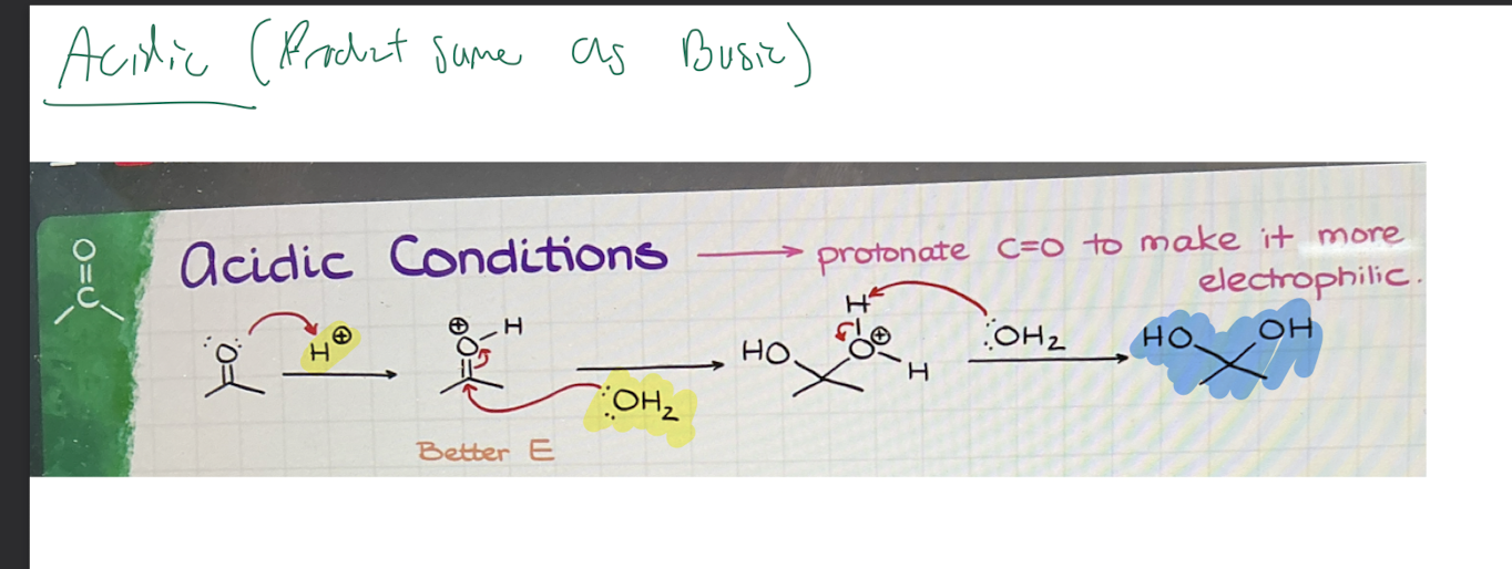 <p>Aldehyde/Ketone → Hydrate: Geminol-Diol</p>
