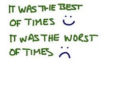 <p>Using the same pattern of words in sentences.</p>