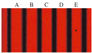 <p>(<u>Figure 1</u>) shows the viewing screen in a double-slit experiment with monochromatic light. Fringe C is the central maximum. The fringe separation is <span style="line-height: normal;">Δy</span>. <span>What will happen to the fringe spacing if the distance to the screen is decreased?</span></p><p>A - <span style="line-height: normal;">Δy will decrease.</span></p><p><span style="line-height: normal;">B - </span> <span style="line-height: normal;">Δy will increase.</span></p><p><span style="line-height: normal;">C - </span> <span style="line-height: normal;">Δy will not change.</span></p>