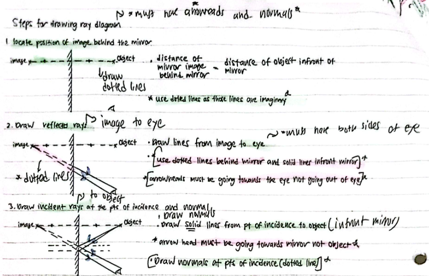 knowt flashcard image