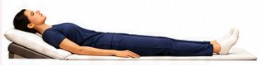 <p>head of bed elevated less than 30 degrees</p>