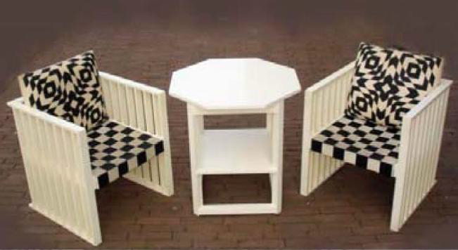 <p>-</p><p>conjunto de mesa y sillas</p><p>-</p><p>Koloman Moser</p><p>-</p><p>Concepción constructiva y geométrica</p>