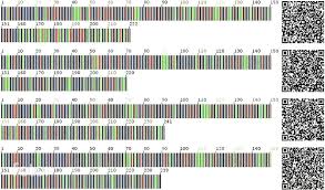 <p>☆ what is the main goal of <strong>dna barcoding?</strong></p>