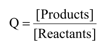 <ul><li><p>Ratio of Products to Reactants</p><ul><li><p>NOT ALWAYS AT EQULIBRIUM </p></li></ul></li><li><p>Same equation</p></li></ul><p></p>