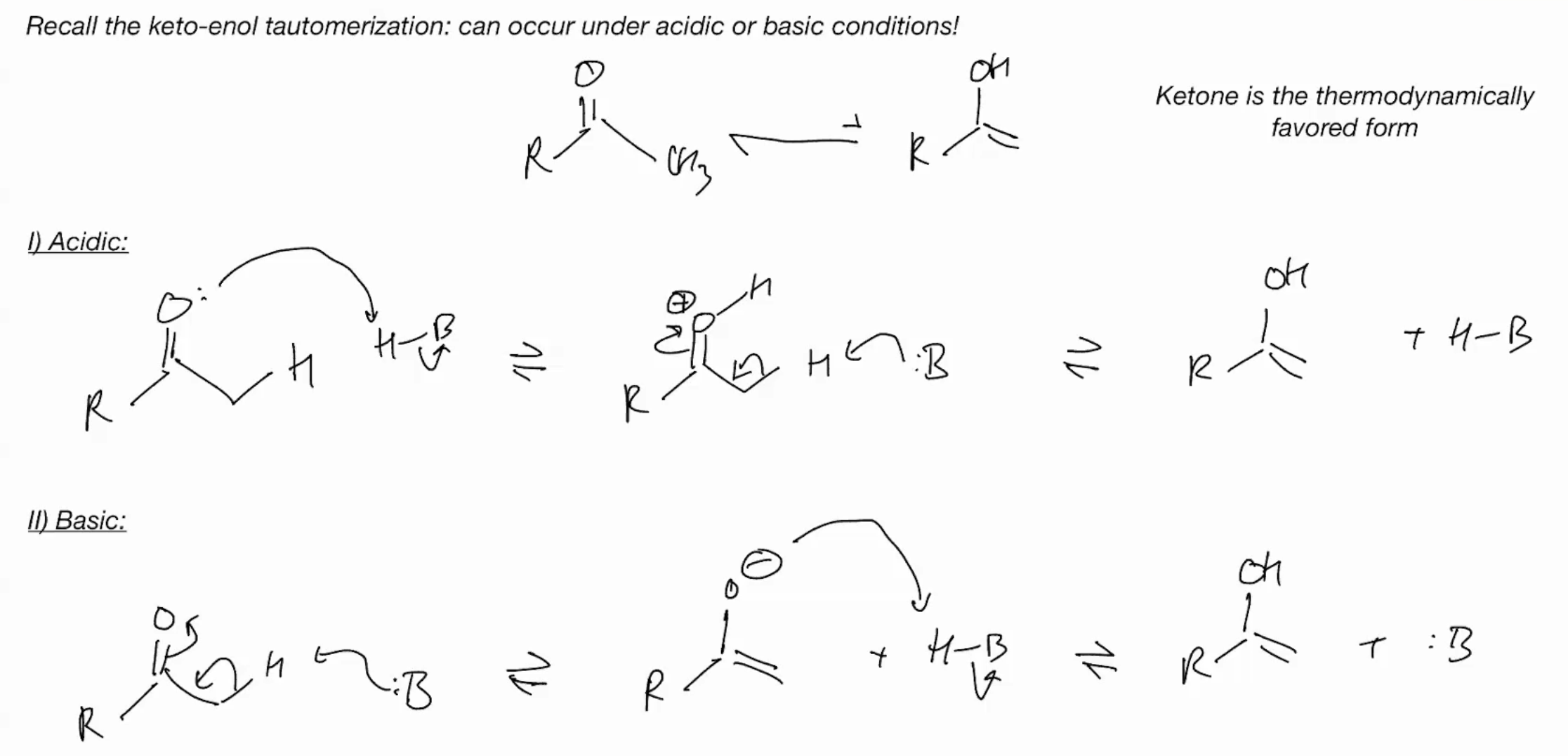 <p>keto-enol tautermizrrization</p>