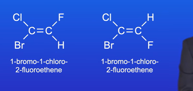 <p>How do we name  E/Z isomers using CIP priority rules</p>