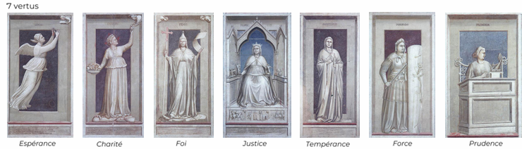 <p>7 vertus (de gauche à droite) : espérance, charité, foi, justice, tempérance, force, Prudence</p><p>Giotto </p><p>1303-1306</p><p> Padoue, chapelle Scrovegni</p>