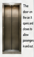 <p>Car Door</p>