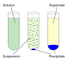<p><strong>Soluble</strong></p>