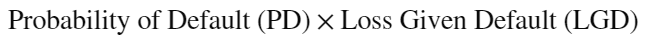 <p>Express the credit spread as a function of the risk of default and the expected recovery.</p>
