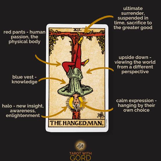 <p>The Hanged Man</p>
