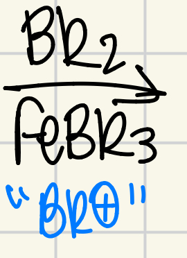 <p>Br<sub>2</sub>/FeBr<sub>3</sub> = Br+</p>