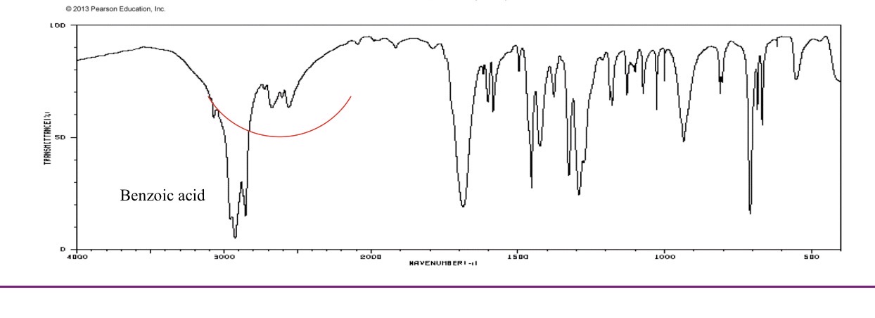 <p>Carboxlyic acid</p>