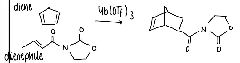 <p>It is able to catalyse the formation of one stereoisomer.</p>