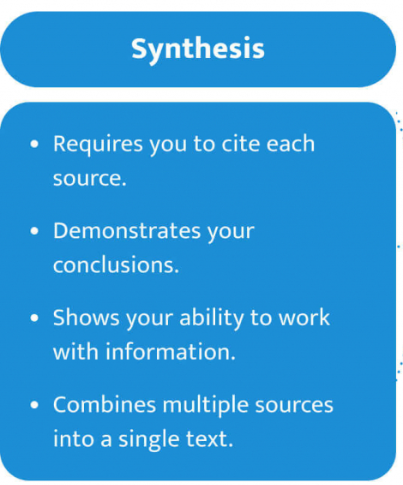 <p><span>Synthesis</span></p>