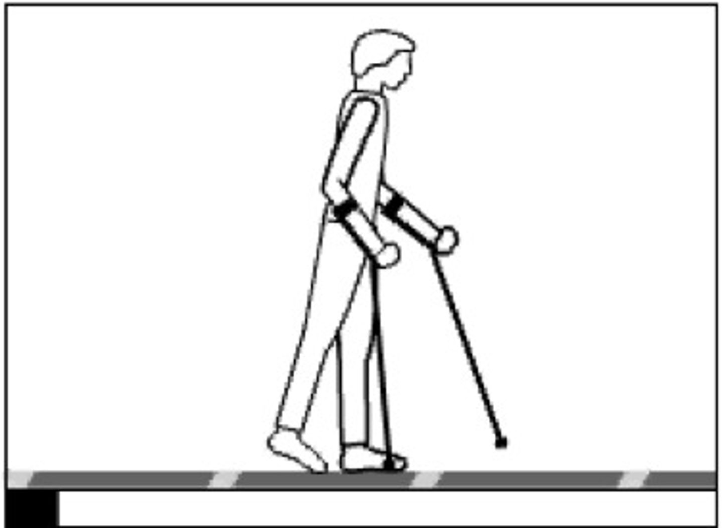 <p>four points of contact; AD, opposite LE, other AD, opposite LE</p>
