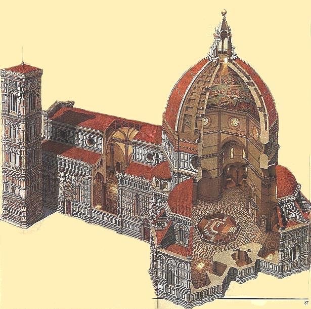 <p>The Florence Cathedral Dome</p>