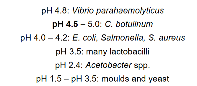 <p>Note <strong>C. botulinum, E.coli Salmonella + S. aureus, LAB + Molds and yeast</strong></p>