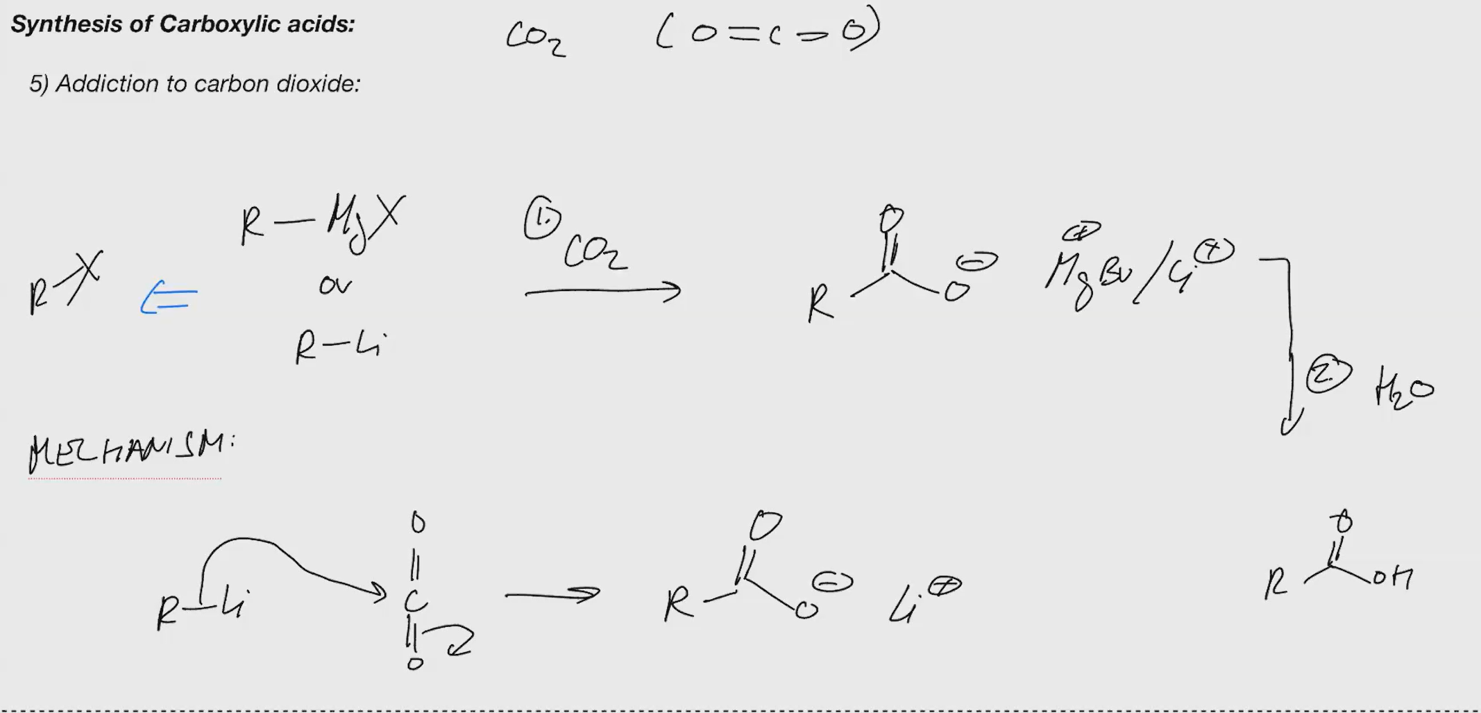 <p>Synthesis of carboxylic acid</p>