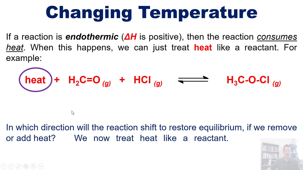<p>If its endothermic, it shifts towards the reactant</p><p>If its exothermic, it shifts towards the product </p>