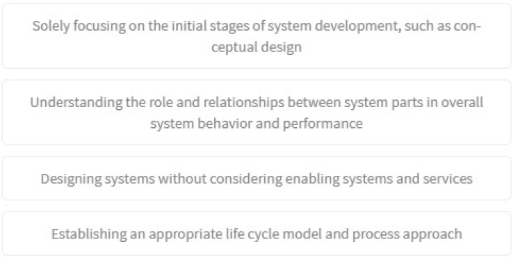 <p>What are two focus areas in Systems Engineering (SE)? (Select two)</p>