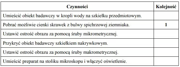 <p>właściwa kolejność czynności wykonania w celu przeprowadzenia obserwacji mikroskopowej komórek miękiszu spichrzowego</p>
