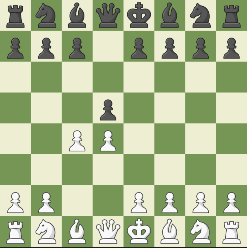 <p>Queen's Gambit Accepted</p><p class="has-focus">Btm</p>