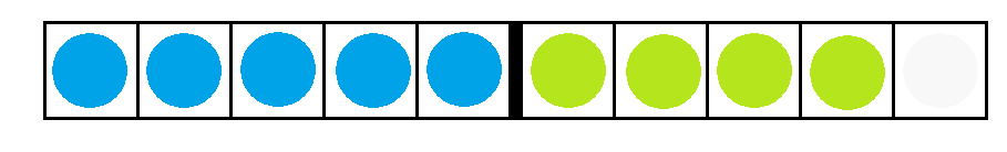 <p>9</p>