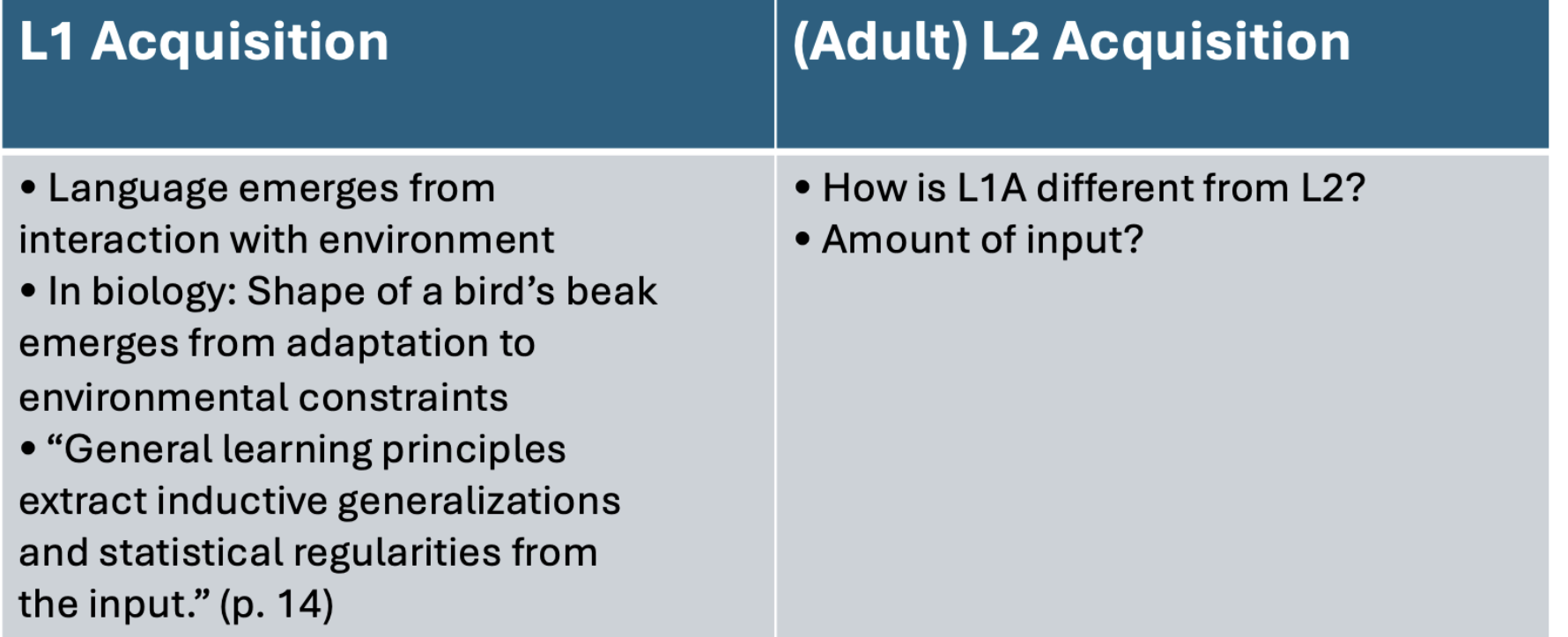 <p>Core Idea: Language is not pre-specified in the mind, but emerges over time in interaction with the environment. This theory often uses analogies from biology. </p><p>Interestingly, this theory believes that given high input adult L2 acquisition could in theory reach high levels of fluency. </p>