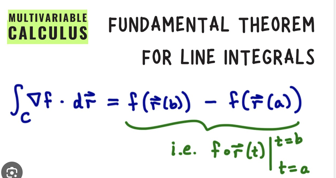 <p>When can you use the Fundamental Theorem of Line Integrals?</p>
