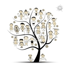 <p>The way people or things are connected mối liên hệ</p>