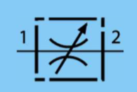term image