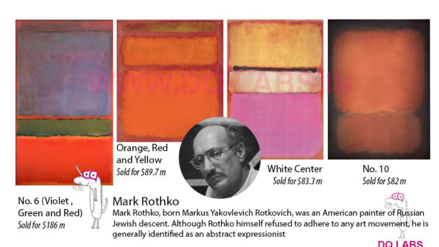 <p>Mark Rothko</p>