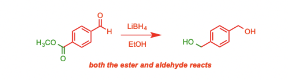 <ul><li><p>Reduction of aldehydes and ketones to alcohols </p></li></ul><p></p><ul><li><p>WILL reduce esters as well</p></li></ul><p></p><p></p><p></p>
