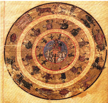 term image