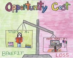 <p>The value of the next best alternative that you give up when you're making a choice</p>