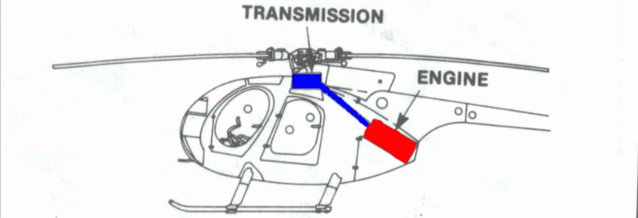 <p>what helicopter is this </p>
